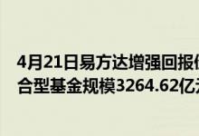 4月21日易方达增强回报债券B基金怎么样（2020年公司混合型基金规模3264.62亿元）