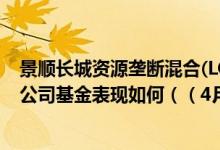 景顺长城资源垄断混合(LOF)近1月来在同类基金中排2名同公司基金表现如何（（4月21日））