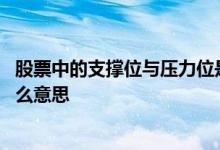 股票中的支撑位与压力位是什么意思 股票支撑位和压力位什么意思