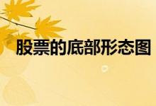 股票的底部形态图 股票的底部形态有哪些