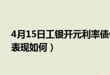 4月15日工银开元利率债债券C最新净值是多少（近一年来表现如何）