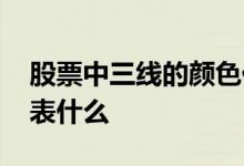 股票中三线的颜色代表什么 股票三线颜色代表什么 