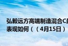 弘毅远方高端制造混合C最新净值跌幅达0.05%同公司基金表现如何（（4月15日））