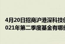 4月20日招商沪港深科技创新混合A近三月以来涨了多少（2021年第二季度基金有哪些财务收入）