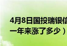 4月8日国投瑞银信息消费混合基金怎么样（一年来涨了多少）