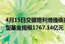 4月15日交银增利增强债券C基金怎么样（2020年公司混合型基金规模1767.14亿元）