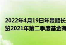 2022年4月19日年景顺长城内需贰号混合基金持股人结构一览2021年第二季度基金有哪些财务收入