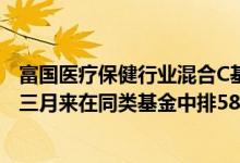 富国医疗保健行业混合C基金2021年第三季度表现如何（近三月来在同类基金中排580名（4月21日））