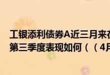工银添利债券A近三月来在同类基金中排176名基金2021年第三季度表现如何（（4月22日））