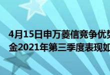 4月15日申万菱信竞争优势混合最新单位净值为2.0829元基金2021年第三季度表现如何