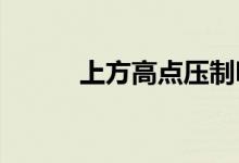 上方高点压制明显黄金行情下挫