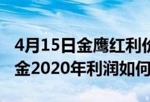 4月15日金鹰红利价值混合基金赚钱吗（该基金2020年利润如何）