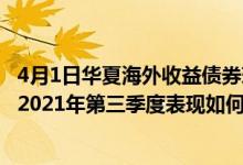 4月1日华夏海外收益债券现汇(QDII)基金净值是多少（基金2021年第三季度表现如何）