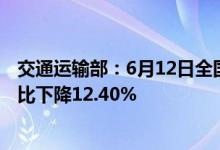 交通运输部：6月12日全国高速公路货车通行616.21万辆环比下降12.40%