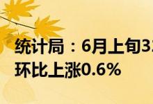 统计局：6月上旬32种产品价格上涨生猪价格环比上涨0.6%