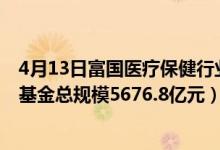 4月13日富国医疗保健行业混合A基金怎么样（2020年公司基金总规模5676.8亿元）