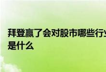 拜登赢了会对股市哪些行业有影响 拜登大胜对中国股市影响是什么 