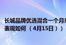 长城品牌优选混合一个月来涨了多少（基金2021年第三季度表现如何 （4月15日））