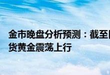 金市晚盘分析预测：截至目前黄金td收盘于402 30元/克 现货黄金震荡上行