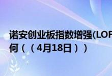 诺安创业板指数增强(LOF)A近6月来在同类基金排名变化如何（（4月18日））