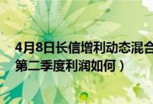 4月8日长信增利动态混合一年来涨了多少（该基金2021年第二季度利润如何）