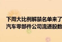 下周大比例解禁名单来了：6家公司流通股数量翻倍，这家汽车零部件公司流通股数增超2倍