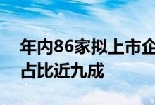 年内86家拟上市企业终止IPO77家主动撤回占比近九成