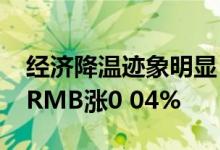经济降温迹象明显 周四 6月23日建行纸黄金RMB涨0 04%