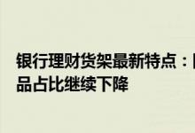 银行理财货架最新特点：固收产品仍占据绝对比重现金类产品占比继续下降