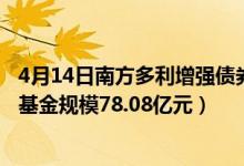 4月14日南方多利增强债券C基金怎么样（2020年公司QDII基金规模78.08亿元）