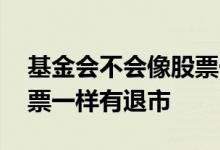基金会不会像股票一样退市 基金会不会像股票一样有退市