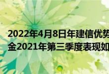 2022年4月8日年建信优势动力混合(LOF)持股人结构一览基金2021年第三季度表现如何