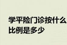 学平险门诊按什么比例报销 学平险门诊报销比例是多少