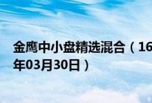 金鹰中小盘精选混合（162102）基金净值行情查询（2020年03月30日）