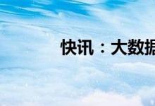 快讯：大数据概念股持续走低
