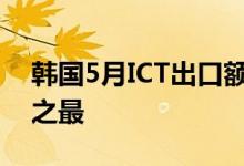 韩国5月ICT出口额同比增13.9%创历史同期之最