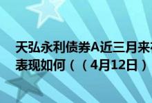 天弘永利债券A近三月来在同类基金中排467名同公司基金表现如何（（4月12日））