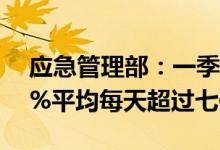 应急管理部：一季度新能源汽车火灾上升32%平均每天超过七例