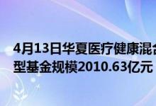 4月13日华夏医疗健康混合C基金怎么样（2020年公司指数型基金规模2010.63亿元）