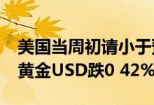 美国当周初请小于预期 周五 6月24日建行纸黄金USD跌0 42%