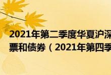 2021年第二季度华夏沪深300指数增强A基金持仓了哪些股票和债券（2021年第四季度基金资产怎么配置）