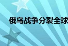 俄乌战争分裂全球经济 黄金TD仍走跌势
