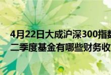 4月22日大成沪深300指数A一个月来下降5.31%2021年第二季度基金有哪些财务收入