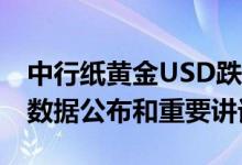 中行纸黄金USD跌0 40% 今日留意晚间经济数据公布和重要讲话