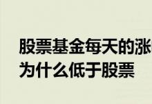 股票基金每天的涨幅是怎么计算的 基金涨幅为什么低于股票