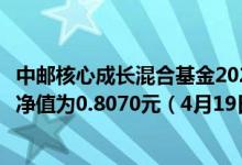 中邮核心成长混合基金2021年第三季度表现如何（最新单位净值为0.8070元（4月19日））