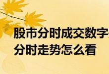 股市分时成交数字是股票数吗 股票成交量和分时走势怎么看
