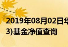 2019年08月02日华夏现金增利货币A(003003)基金净值查询
