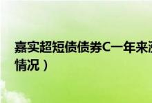 嘉实超短债债券C一年来涨了多少（该基金分红负债是什么情况）