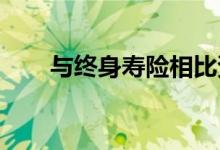 与终身寿险相比资产类别的历史回报